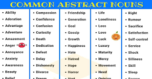 Abstract Noun Definition List Of 160 Common Abstract Nouns From A Z Abstract Nouns Nouns Learn English