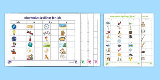 It works from k through adult!.synthetic phonics teaches phonics at the level of the individual phoneme from the outset; Phase 5 Alternative Spellings Table Activity Pack Phonics