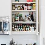 How to Organize Your Kitchen Cabinets and Pantry - Feed Me ...