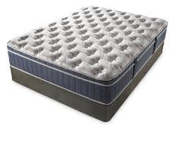 Some of the key strengths of the doctor's choice mattresses include: Doctors Choice Euro Top Mattress Denver Mattress