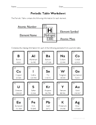 Work power and energy worksheets answers. Periodic Table Worksheet