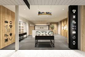 BuySell Technologies