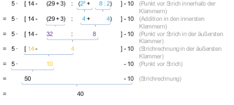 Kostenlose mathematik arbeitsblätter zum ausdrucken für dritte klasse grundschule. Punkt Vor Strichrechnung Rechnen Mit Klammern Mathematik Wissen