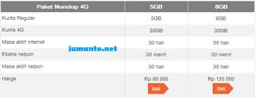 Paket nu onloop holic merupakan paket varian dari loop yang paling murah yang menawarkan total kuota sebesaar 7gb dengan pembagian 5,4gb kuota malam, 600gb kuota normal, dan 1gb untuk jaringan 4g. Paket Internet 4g Paling Murah Telkomsel 3 Xl Atau Indosat Ooredoo