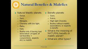 Natural Benefics And Malefics Navagraha02 Slide8
