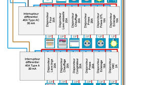 Norme Electrique Maison Individuelle Normes Electriques Hauteur Plan De Travail Cuisine 6 Prise Politify Us