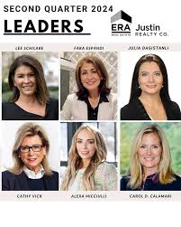 ERA Justin Announces Q2 Leaders