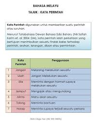 Bahasa melayu tahun 3 | kata seru & ayat seru. Bbm Percuma Latihan Bahasa Melayu Tahap 1 Tajuk Kata Facebook