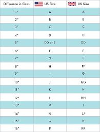 bra size conversion charts breakout bras