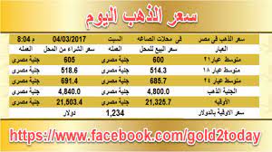 اسعار العملات اليومية في مصر بالجنيه المصري مقابل العملات العربية و أهم العملات أسعار العملات اليوم في مصر بالجنيه المصري. Ø³Ø¹Ø± Ø§Ù„Ø°Ù‡Ø¨ Ø§Ù„ÙŠÙˆÙ… ÙÙŠ Ù…ØµØ± Ø§Ù„Ø³Ø¨Øª 4 3 2017 Ù…Ù‚Ø§Ø¨Ù„ Ø§Ù„Ø¬Ù†ÙŠÙ‡ Ø§Ù„Ù…ØµØ±ÙŠ Ø¨Ù…Ø­Ù„Ø§Øª Ø§Ù„ØµØ§ØºØ© Youtube