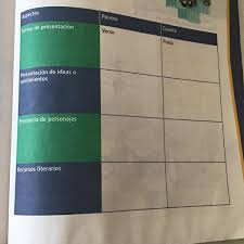 Derecho procesal civil jose ovalle favela libro gr. Libro Contestado Sexto Espanol Libro Contestado De Geografia De Sexto Grado Pag 5 Leccion 2 Riqueza Y Variedad De Vida En Los Paises Ayuda Para Tu Tarea De Geografia Cuaderno De