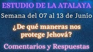 Comentarios sencillos suscríbete#estudiodellibro #likesieresjw #suscríbetejw Comentarios Y Respuestas Tj Facebook Com Comentarios Y Respuestas Tj 2176311109253697 Thewikihow