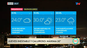 Maybe you would like to learn more about one of these? Caba Pagina 14 De 115 Tormentas Argentinas