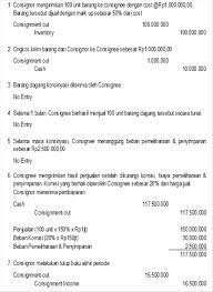 Pengertian dari jurnal sendiri yaitu karya tulis ilmiah yang memiliki isi pembahasan cukup luas dengan isi yang padat. Akuntansi Principle Hermawan Setya