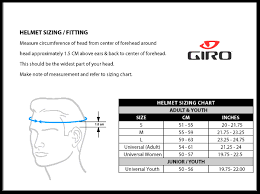 Giro Remedy Cf Full Face Helmet