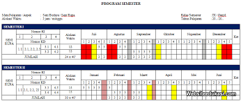 Kunci jawaban tema 6 kelas 6 halaman 119 120 guru ilmu sosial. Promes Seni Budaya Kelas 9 Smp Mts K13 Revisi 2019 Websiteedukasi Com
