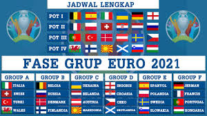 Union of european football associations (uefa). Hasil Drawing Dan Jadwal Lengkap Fase Grup Euro 2021 Youtube