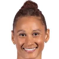 Lynn Williams Gole, Asysty & Statystyki