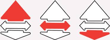 The sensitivity distance is approximately 2 miles in front, and 1 mile behind, giving you plenty of time to slow down. Radar And Laser Detectors Valentine One Radar Detectors