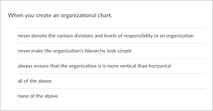 Solved When You Create An Organizational Chart Never Den