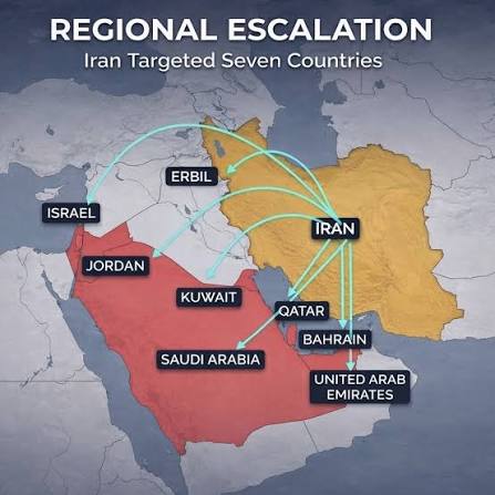 Regional Escalation in the Middle East This graphic highlights Iran's  recent strike footprint across the region, showing reported targets  spanning Israel, Jordan, Erbil (Iraq), Kuwait, Qatar, Bahrain, Saudi  Arabia, and the United