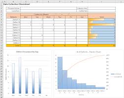 What Are The 7 Qc Tools Flowchart Histogram Pareto