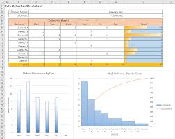 What Are The 7 Qc Tools Flowchart Histogram Pareto