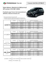 Buy with easy monthly instalments. Monthly Senarai Harga Harga Proton X50 Price Malaysia