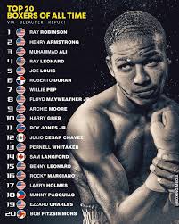 Gervonta 'Tank' Davis Fans