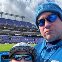 400+ "Malinski" profiles