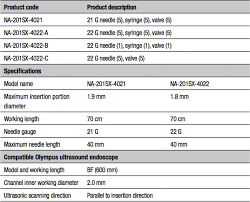 vizishot ebus tbna needles olympus america medical