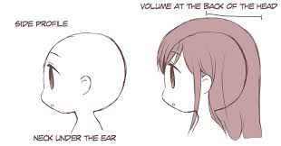 How to draw anime boy in side view anime. Easy Steps To Creating Chibi Characters Art Rocket