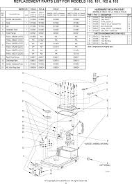 010497 Zoeller Qwik Jon 100 101 102 System Hardware Pack For Wm266