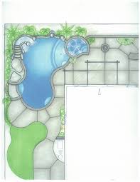 Shape And Size Pool Shapes House Landscape Landscape Design