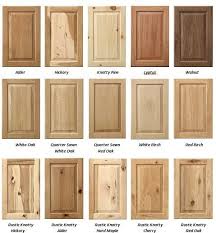 These Are Some Of The Most Popular Wood Types Used In Stained Cabinetry Wood Solidwood Customcabine Solid Wood Kitchens Wood Kitchen Cabinets Wood Cabinets