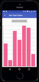 • yes, we've listened to you and added more layers but please note app may experience performance issues after adding more than 6 layers video animation tools Custom Drawing With Canvas