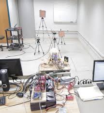Initialize the environment for testing with a compiler factory, a platformref, and an angular module. Mmw Multi Beam Cap Mimo Testbed Wireless Communication And Sensing Lab Uw Madison