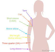See Different Sleeve Lengths And Sleeve Styles Fashion Vocabulary Fitted Maternity Dress Maternity Dresses