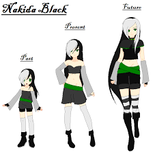 I wanted to make a general age chart in hopes it would help commissioners understand how i draw different age groups, but then it turned into a sort of reference xd anyway, enjoy! Nakida Black Age Chart By Summerdragoninc On Deviantart