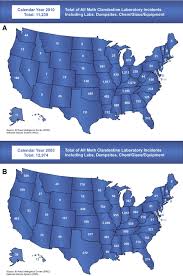Suppository supplements provide direct, superior nutrient absorption. Vearrier Et Al 2012 Pdf