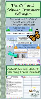 Pin By The Biology Domain On School The Cell Life Science Cell