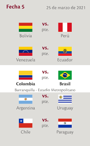 Resultados, tabla de posiciones y noticias de último momento de las eliminatorias al mundial 2022 de qatar. Eliminatorias Programacion Oficial Mundial Catar 2022 Futbol Internacional Deportes Eltiempo Com