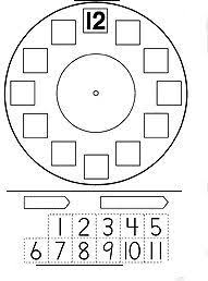 Duvar Susu Panosundaki Pin
