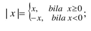 Penjelasan Lengkap Konsep Nilai Mutlak – Rumus Matematika