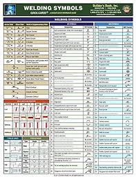 Welding Symbols Quick Card Welding Projects Welding Quick Cards