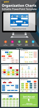 organization charts organizational chart design