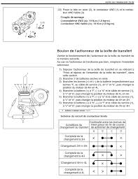 Probleme De Boite De Transphere Contacteur Boite De Transfert Actionneur