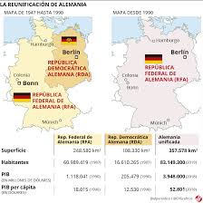 Tiene acceso al mar del norte y está rodeado por el países bajos , bélgica , francia , suiza , dinamarca , polonia , luxemburgo , el república checa y austria. 30 Anos De La Reunificacion De Alemania Fin De Ciclo