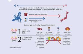 Können vollständig geimpfte von dem einreiseverbot. Die Eu Im Jahr 2017 Gesamtbericht Uber Die Tatigkeit Der Europaischen Union