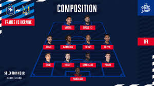 Preview and stats followed by live commentary, video highlights and match report. Bayern Germany On Twitter Benjamin Pavard And Corentin Tolisso Start For France Against Ukraine Hernandez Coman On The Bench